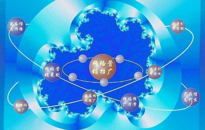 丰县新媒体运营企业需要掌握的网络推广技巧有哪些